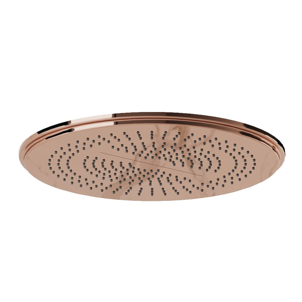 Vic Rainjoy Shower 500mm