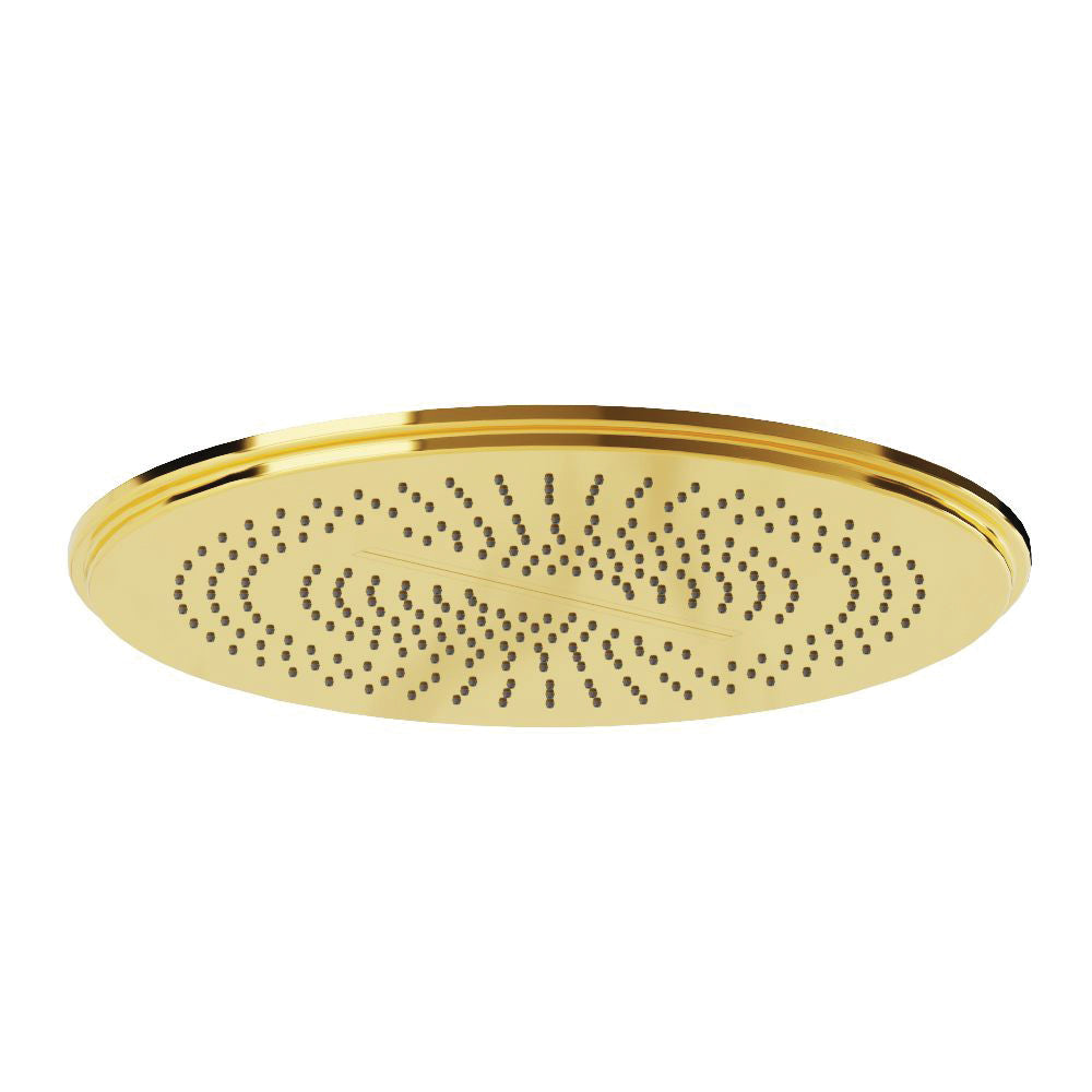 Vic Rainjoy Shower 500mm