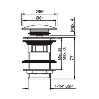 Click Clack Basin Waste