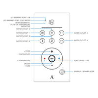 Showertronic iV6 System