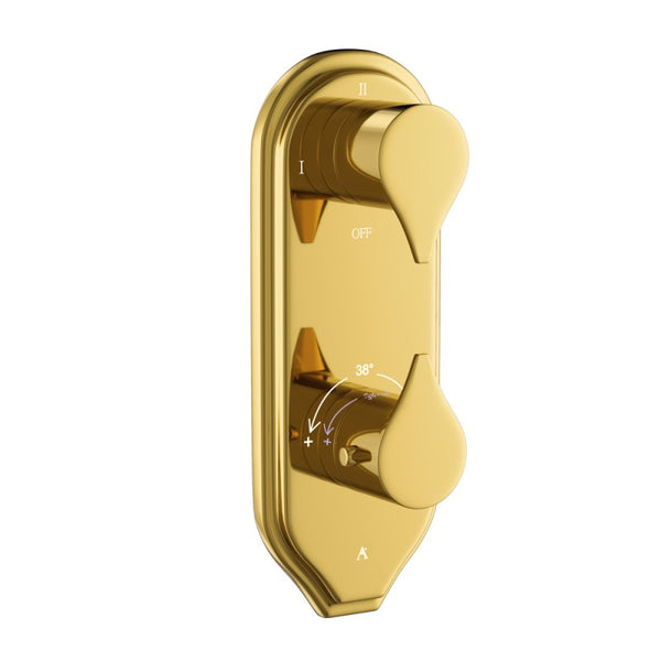 Thermostatic shower valve
